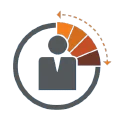 Identity n Access Management